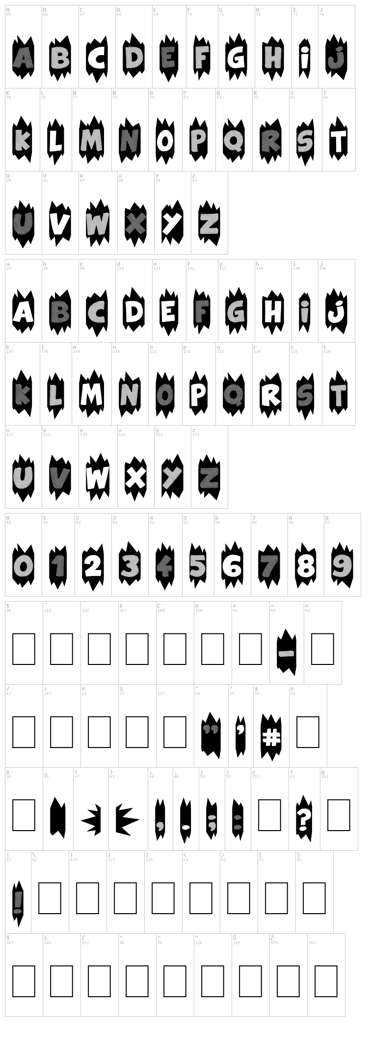 Extra Sales font map